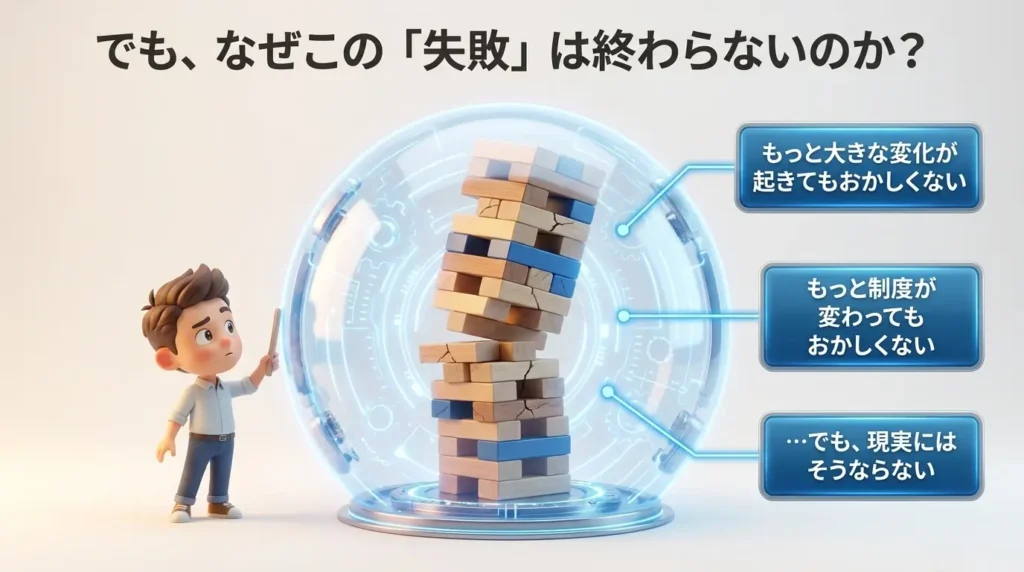 なぜ失敗が終わらないのかを積み木の構造で表現した画像