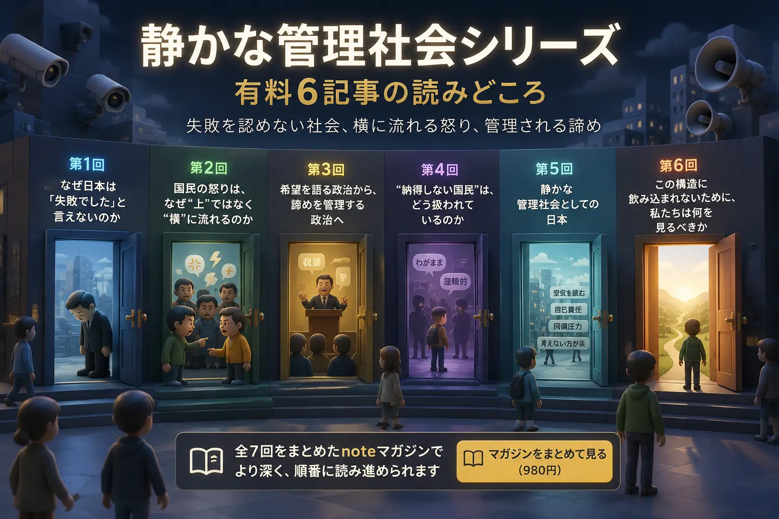 静かな管理社会シリーズの有料6記事の読みどころを6つの扉で表現した海外3Dアニメ調のアイキャッチ画像